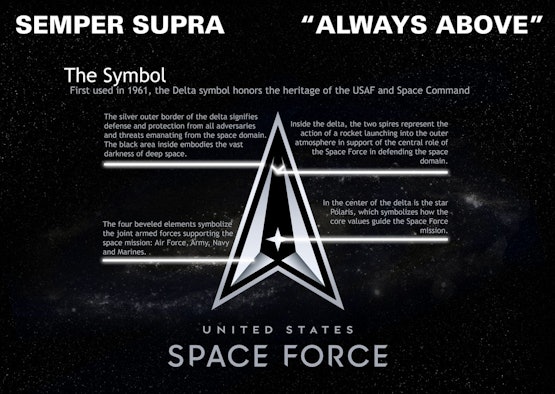 Het Space Force logo """uitgelegd"""