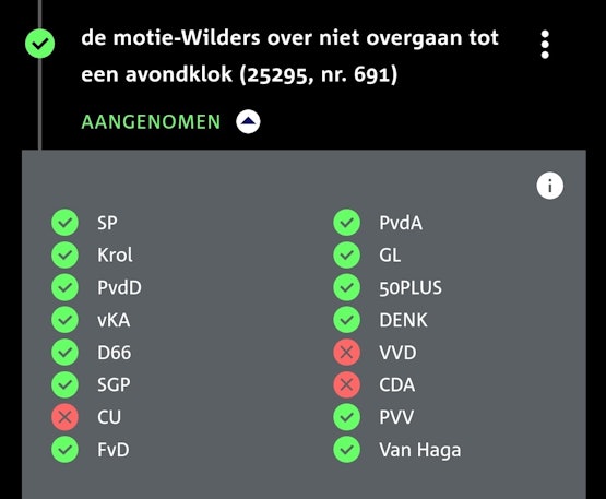 Maar wie is omgeluld? D66? Of PvdA/GL?
